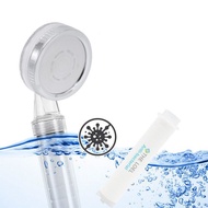 THE LOEL 負離子蓮蓬頭過濾器-抗菌升級版(正規/多洞)