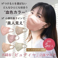 Lotte 3D Beauty mask แมสสามมิติ เนื้อนุ่มหนาใส่สายไม่เจ็บหู สายคล้องหูเป็นเนื้อกำมะหยี่ 1แพ็คมี10ชิ้น