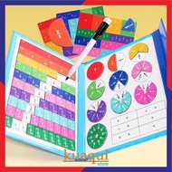 KUAQUI Magnetic Fraction Tiles - ML-2588