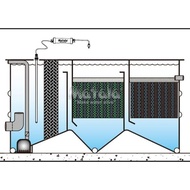 UV Celup Kolam Matala 25 Watt UVC Lampu Ultraviolet Kolam Koi UV Lamp