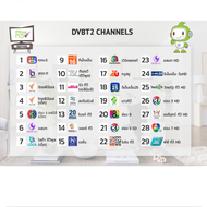 กล่อง ดิจิตอล tv 2023 กล่องทีวีดิจิตอล DigitalTV HD BOX กล่องทีวี digital ใช้ร่วมกับเสาอากาศทีวี คมชัดด้วยระบบดิจิตอล สินค้าคุณภาพ กล่องดิจิตอลทีวี กล่องรับสัญญาณtv กล่องดิจิตอล