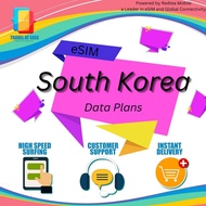 eSIM South Korea Data Package