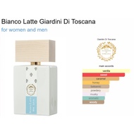 [Decant] Original Giardini Di Toscana Bianco Latte
