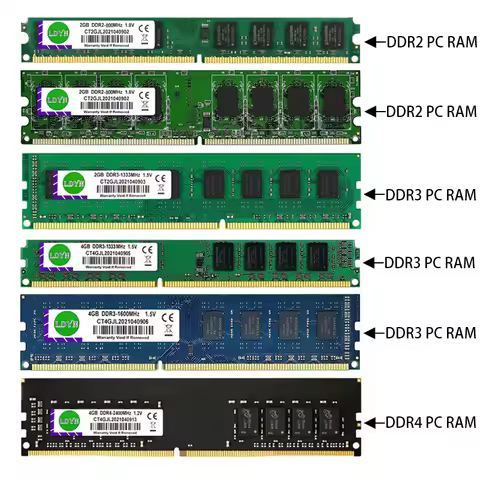 LDYN DDR2 DDR3 DDR4 2GB 4GB 8GB 16GB Memoria Ram 667MHZ 800MHZ 1333MHZ 1600MHZ 2400MHZ 2666 Memory D