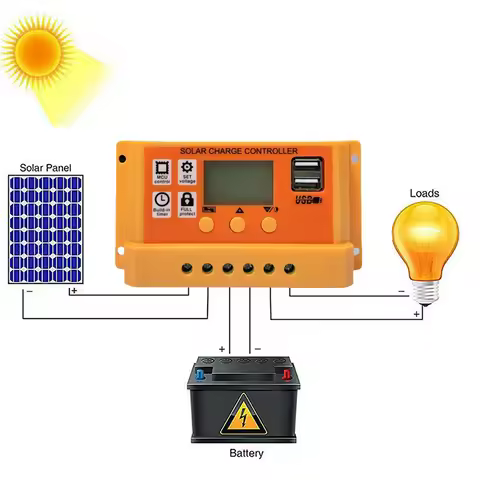Solar Charge Controller 10A 20A 30A 12V 24V 11.1V PV Regulator LCD Display Dual USB Output Solar Pan
