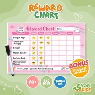 Yufikids - Children's Reward Chart Children's Appreciation Target Sheet/ Reward Sticker/