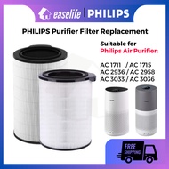 Replacement Compatible with Philips AC1715 AC2936 AC3033 Air Purifier Philips FY1700 Philips FY2180 