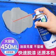 Paint Remover Demoulding Alkyd Cleaning Agent Dissolved Paint Film Removing Oil Stain Removing Offset Printing Metal Viscose Dehydrated Primer