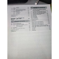 Tamadun Islam (Teks Pra-U STPM)