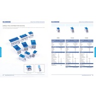 BLOX Connect Single Pole Distribution Blocks FJ80A/FJ125A/FJ160A/FJ175A/FJ250A