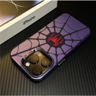 Red Spider Mask Immud Keys applies Samsung A02 A02s A03 A03S A05S A33 A34 A50 A51 A52/A52S A53 A04S 