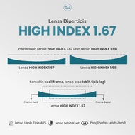 April Eyewear Lensa Hi Index 167