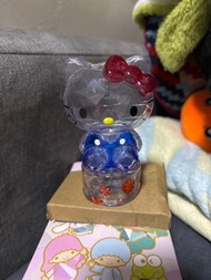Hello Kitty 香水