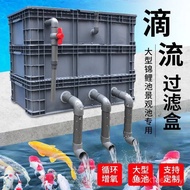 Filter Oxygenation Drip Filter Box Top Filter Drip Box Culture Bacteria Large Turnover Box Filter Wh
