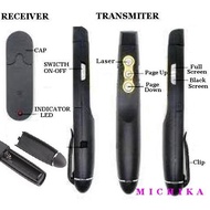 Latest - Wireless Laser Pointer Presentation Power Point Presentation Tool