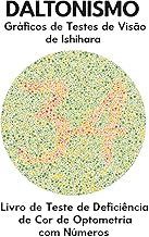 DALTONISMO Gráficos de de Visão de Ishihara Livro de de Deficiência de Cor de Optometria com Números