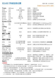 港島 羽毛球拍 專業 穿線 服務～ Yonex 李寧 Victor Gosen BG80 66um 66n 雷鳴一閃 櫻花線等！歡迎WhatsApp 查詢