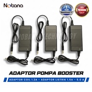 [NOBANA] RO Booster Pump Adapter 100-240V 1.2A /1.5A / 5.0A - REVERSE OSMOSIS water filter