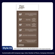 RUIKELAIXIANG | Customizable Changeable Sliding Directory Sign