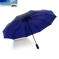 SURFGEAR #3001 Fibrella 8 Ribs Automatic Black Backing UV Protection Umbrella