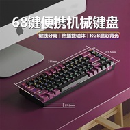 Sensony Mechanical Keyboard 68-Key N-J6PRO Wired Game Office Portable Green Axis Red Axis Brown Axis
