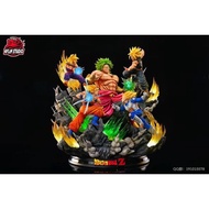 [GKRESIN] Kylin Studio - Dragon Ball - Broly