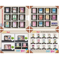 Baby biodata/Birth biodata/Child's Birth Description/Child's Birth Description