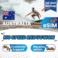 [Yoho] Australia eSIM | Daily 1-3GB High-Speed | 1-30 Days Stay Connected | Yoho Mobile Official Sto