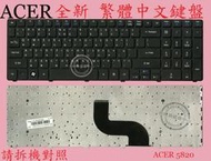Acer 宏碁 全新 PEW76 P5WE0 5750ZG 5750G 5750Z   繁體 中文 鍵盤 F3 WIFI
