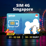 SIM 4G du lịch Singapore - Gói theo ngày - Gohub tặng kèm que chọc SIM