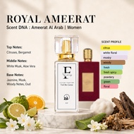 ROYAL AMEERAT by FYNARZ PERFUME