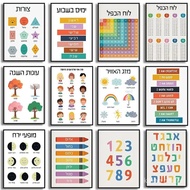 Hebrew Letters Alphabet Jewish Number Day Time Wall Art Canvas Painting Nordic Posters and Prints Wa