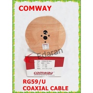 (X1.0M) COMWAY RG59/U COAXIAL CABLE (CCS)