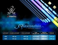 Tegek Alexandria 450 by X-Pirates