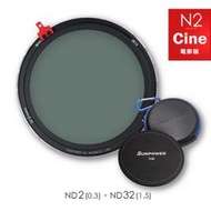 【中野數位】Sunpower N2 Cine ND2~ND32磁吸式偏光鏡/可調式減光鏡/捉影套組