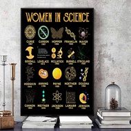 Women in science poster  Science Teacher Gift  Feminist Poster  Science Print  Women In Science Wall