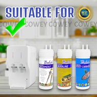PREMIUM KOREA TECH HALAL 6" Water Filter Compatible Coway Neo, Petit, Ferry & Ombak