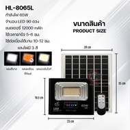 สปอร์ตไลท์โซล่าเซลล์ LED ปรับได้ 3 สี สปอร์ตไลท์ ไฟสนาม กันน้ำ IP67 โคมไฟ พลังงานแสงอาทิตย์ รุ่นHL-