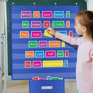 APPORTUNIAPY Classroom Pocket Chart, Durable Large Standards Pocket Chart, Educational Class Schedul