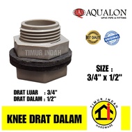 3/ Tank Nuts 4, 2 x 1/ 2" 3/ Tower Nuts 4, 3 x 1/ 2 Pieces - AQUALON