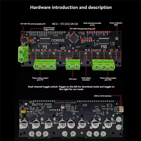 A37T-Odrive3.6 56V FOC-BLDC Servo Dual Motor Controller STM32F4 Support Multiple Encoder Odrive3.6 M