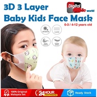 3D 3 Layer Baby Kids Cartoon Disposable Face Mask (50pcs)