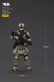暗源JOYTOY 1:25 戰懾XS03 特種部隊全新 連暗源膠水打包出