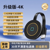 อุปกรณ์ส่งภาพแบบไร้สาย HDMI