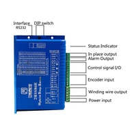 Genuine JMC 2HSS86H engine control Driver
