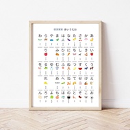 Japanese Hiragana Chart Katakana Chart Pack Cartoon Japanese Alphabet Japanese Mural Home Decor