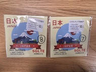 SoftBank Japan 10 Days 5G/4G Unlimited SIM Card