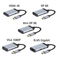 PD3.0+OTG Multifunctional Type-C to HDMI2.0/DP1.4 Ultra HD 4K/8K Converter Adapter Cable 100W+USB-C2