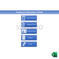 Automated Employee Attendance Manager Fully Edition Excel / NOT SUPPORT PHONE & TAB 