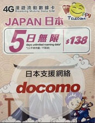 (日本)Docomo 5日不限速無限上網卡(HAPPY SIM)